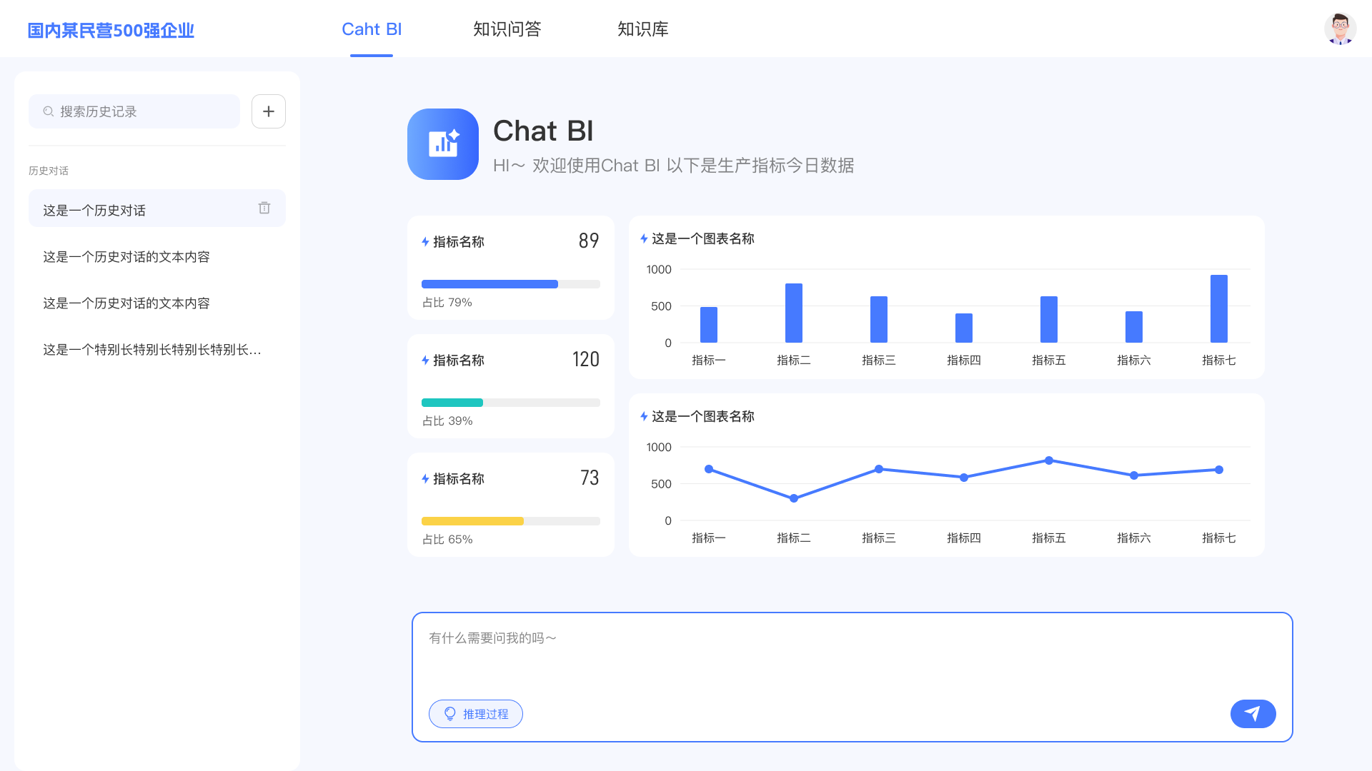 灯塔工厂 AIGC 项目 Chat BI 数据看板，展示今日生产指标、柱状图与趋势折线