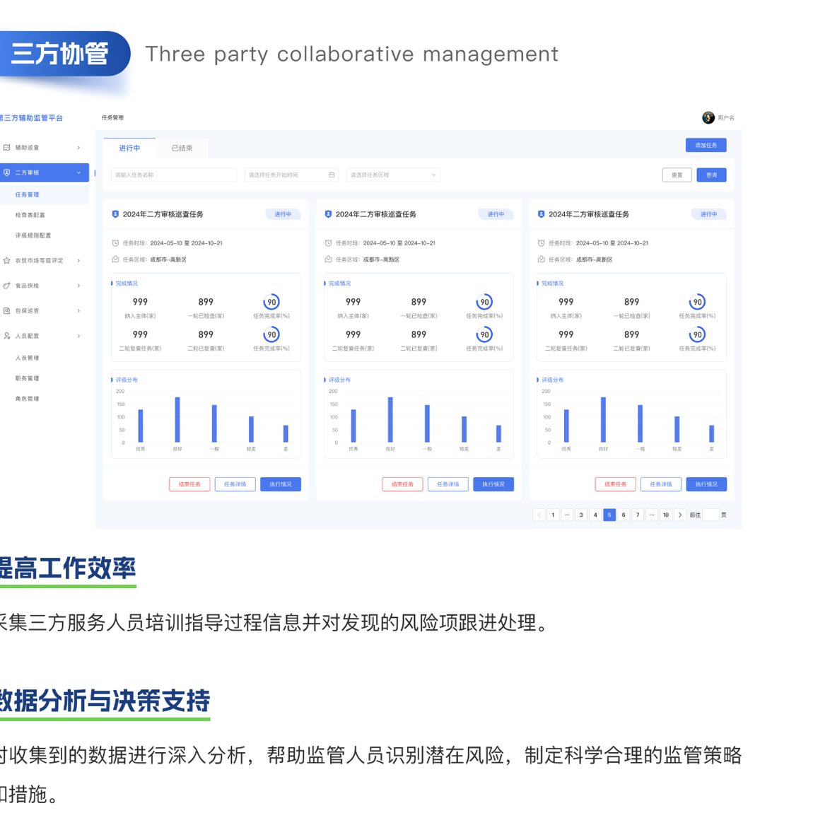 食品安全AI智慧监管系统项目界面